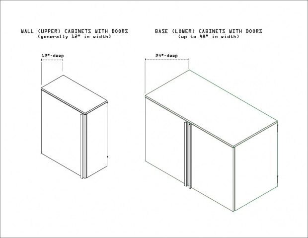 cabinetwithdoors